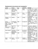 Reelaboración del protocolo de investigación.
