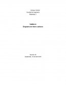 Diagrama de hierro carbono