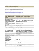 Análisis de artículos académicos