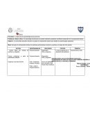 Prioridad: La mejora de los aprendizajes de los alumnos