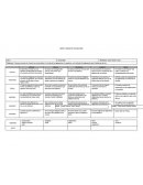 WEEKLY DIDACTIC PLANEATION