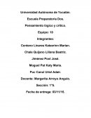 Trastornos alimenticios a causa del bullyng.