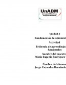 Administración y finanzas. Mercadotecnia