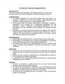 Proceso administrativo Etapas: Previsión, organización, comando, coordinación y control