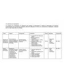 Sistemas de gestión de la inocuidad de los alimentos