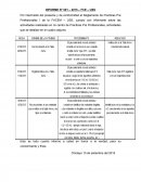 INFORME N° 001 – 2015 – FCE – USS