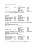 Recibos de trabajador