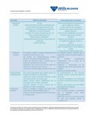 Derecho. Concepto Objetivo principal Como interpreta a la norma