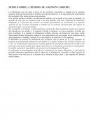 Modelo sobre la memoria de Atkinson y Shiffrin