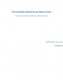 Evidencia 5 Sistema financiero mexicano