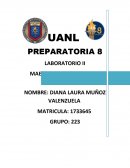 LABORATORIO - Representación del robot karel