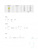 Integradora 4 probabilidad