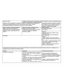 Situacion didactica de otoño