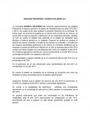 ANÁLISIS FINANCIERO AVIANCA HOLDINGS S.A.