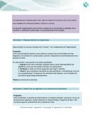 Actividad 1. Representación de algoritmos.