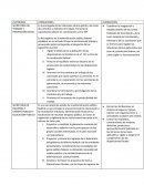 AUTORIDADES DEL TRABAJO.