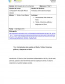 Título: Herramientas más usadas en Word y Tablas, Columnas, gráficos y diagramas en Word