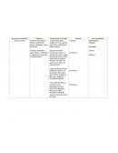 Planeaciones de motricidad fina