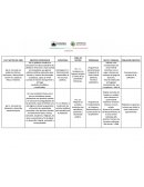 Metas y objetivos zofemat