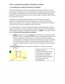 LA DEFINICION DEL CAMPO DE ACTIVIDAD DE LA EMPRESA