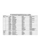 RELACIÓN DE ESTUDIOS GEOGRÁFICOS