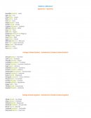 Adjetivos calificativos Ingles