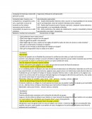 Situacion construimos un hogar