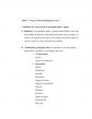 Taller 1: " Property, Plant and Equipment Assets"