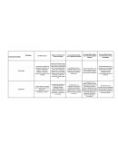 Ciencias sociales Enfoque