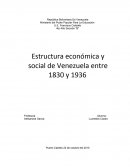 Estructura económica y social de Venezuela entre 1830 y 1936