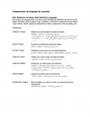 Componentes del lenguaje de consulta