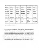 Informe pedagogico. Horario de Clases Grupo: 1 “A”