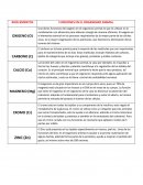 BIOELEMENTOS FUNCIONES EN EL ORGANISMO ANIMAL