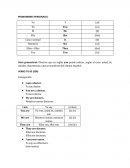 ENGLISH PRONOMBRES PERSONALES