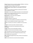 Definiciones. Medicina