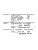 Definición de Sistema Segun la constitución del Ecuador.