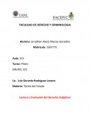Evolución del Derecho Subjetivo