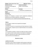 Introducción a la arquitectura de TI