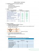 DISEÑO DE MEZCLAS – METODO ACI