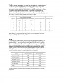Investigacion de Operaciones Hoteleras