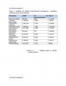 ACTIVIDAD NUMERO 1 TABLA 1. NUMERO DE GENES CODIFICANTES ESTIMADOS Y TAMAÑOS GENOMICOS EN PROCARIOTES