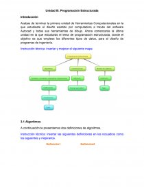 Programación Estructurada. Dos definiciones de algoritmos. Página 1
