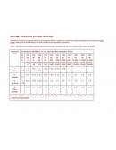 DIN 7168 - Tolerancias generales dimensión