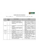 INFORME SOBRE VISITAS PEDAGÓGICAS