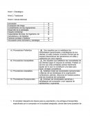 Capacidades técnicas, de ingeniería, de manufactura y de logística,