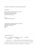 CONCEPTO Y COMPONENTES DEL PROCESO DE DIRECCIÓN.