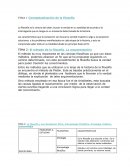 Filosofía y enfermería actividad integradora