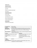 Administrar publicaciones