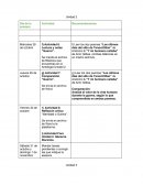 Leer los dos poemas “Los últimos días del sitio de Tenochtitlan” de Anónimo & “Y mi hermano callaba” de Amir Gilboa.