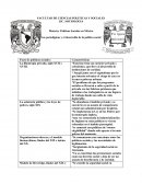 Modelos de politicas sociales